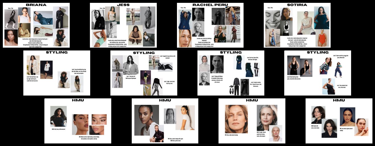 Moodboard
